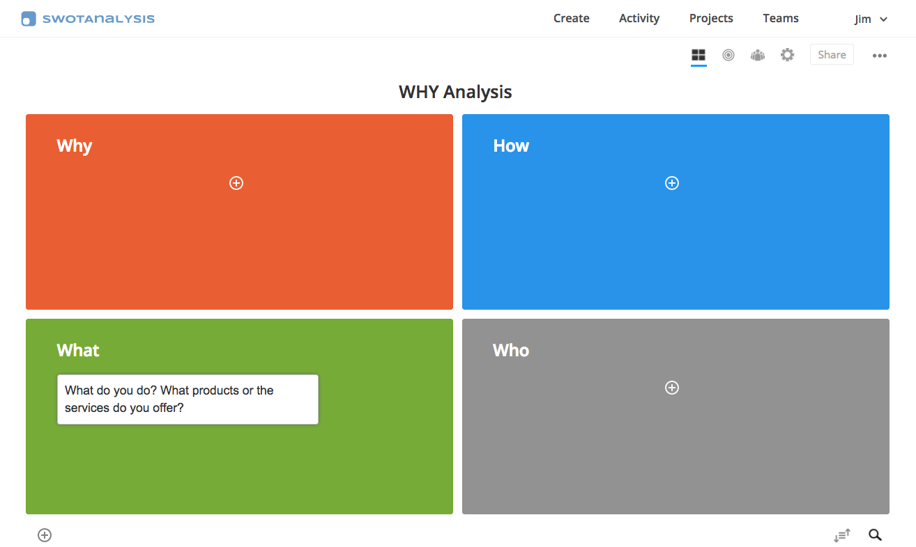 Perform a WHY Analysis - Start with Why